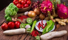 食品農(nóng)藥殘留檢測(cè)儀助力綠色生態(tài)農(nóng)產(chǎn)品生產(chǎn)